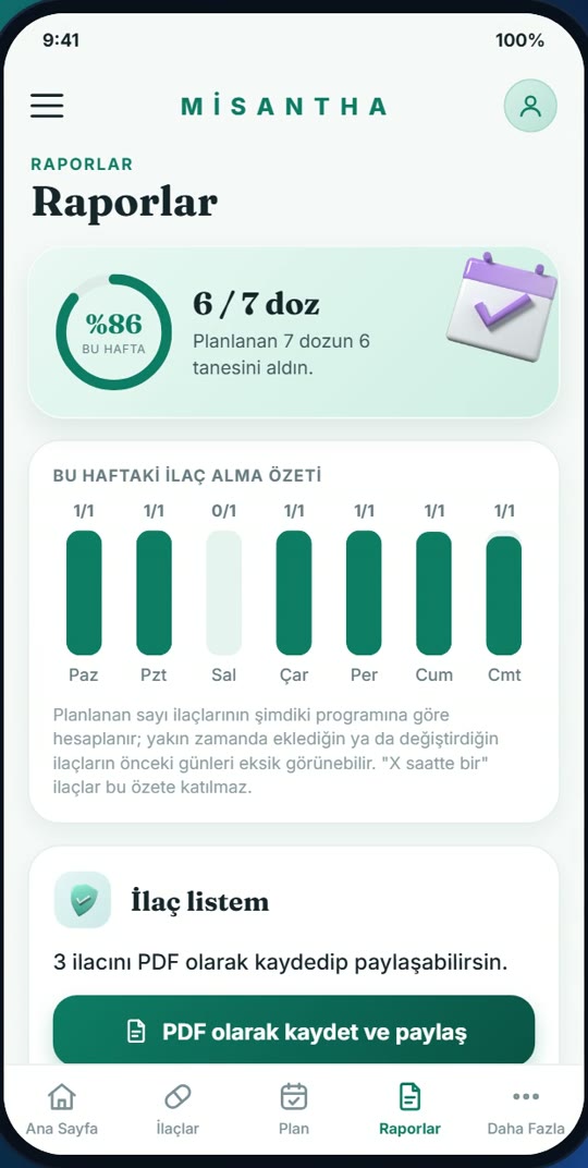 Raporlar ekranı: haftalık ilaç alma özeti